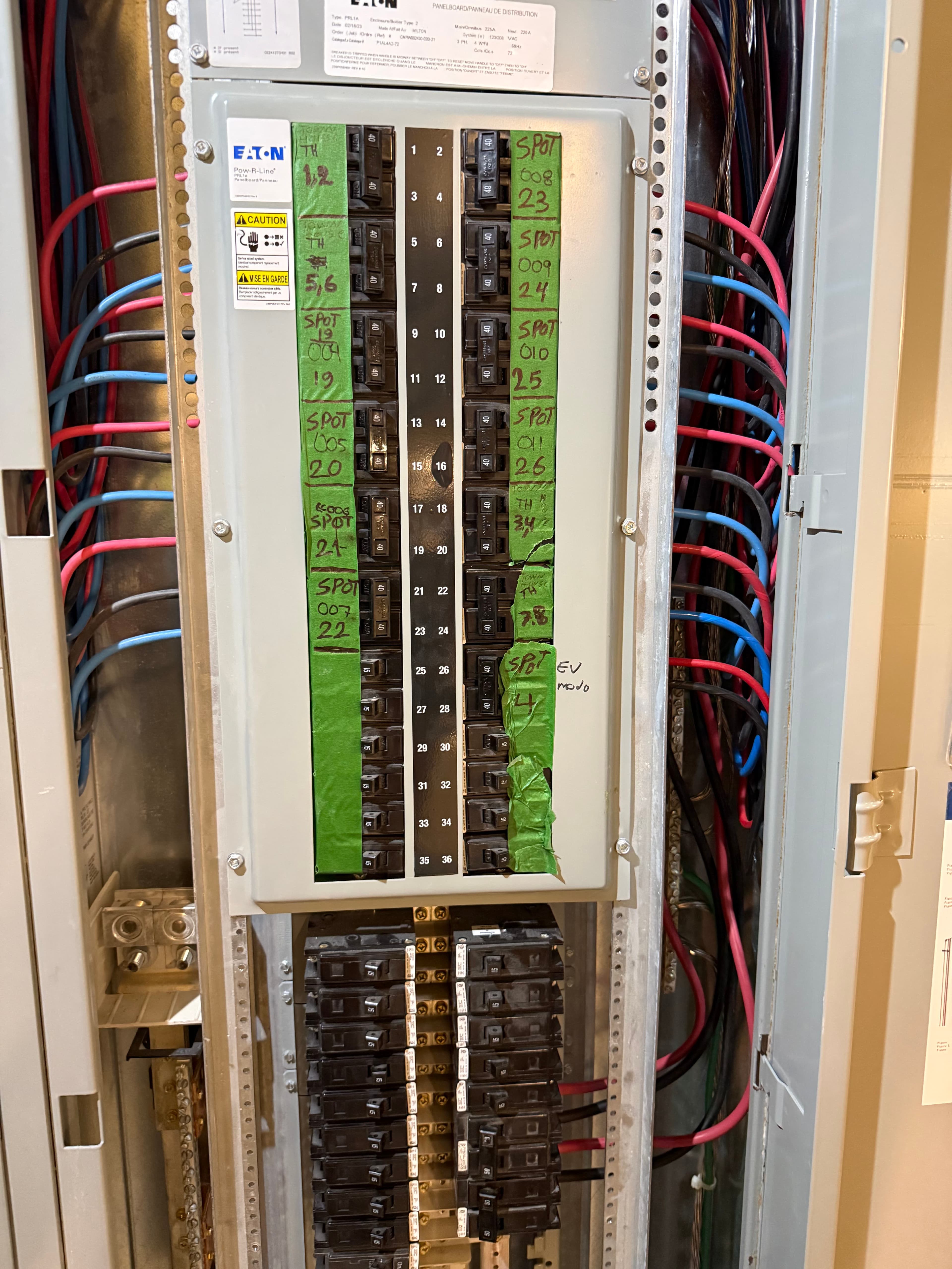 Illustrative close view of an electrical panel
